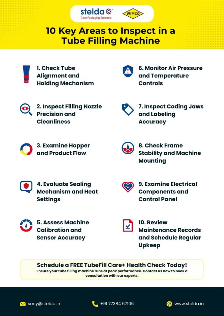 Tube Filling Machine Maintenance: Essential Audit Checklist for Maximum Efficiency