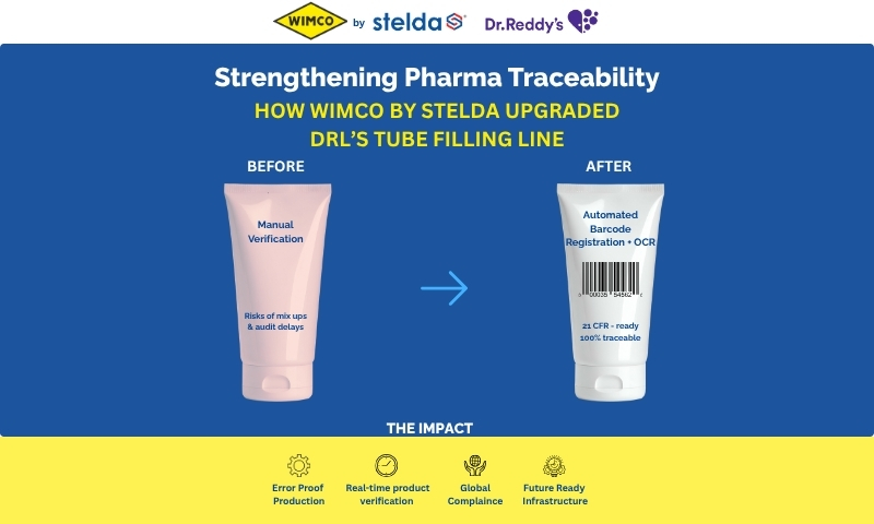WIMCO by Stelda pharma traceability upgrade at DRL with barcode registration and OCR integration